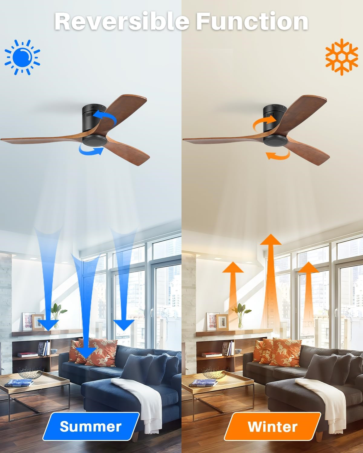 Flush Mount Ceiling Fan Low Profile Ceiling Fan with Remote Control 52 Inch 3 Walnut Wood Blades Noiseless DC Motor 6 Speed with Timer