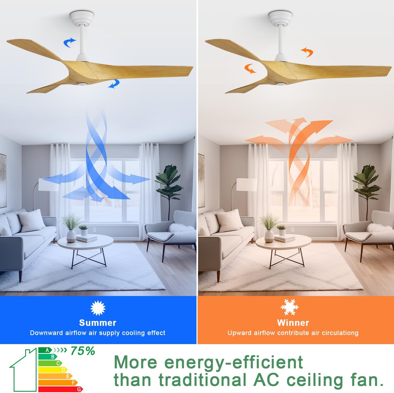 Ceiling Fan with Remote 52